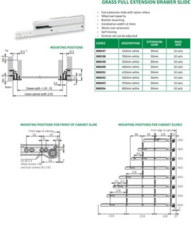 Roller Drawer Slide F/EXT 20KG